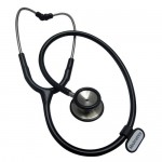 Diagnóstico y Medición